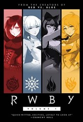 RWBY
